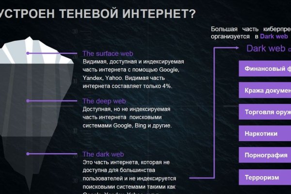 Как восстановить аккаунт в кракен