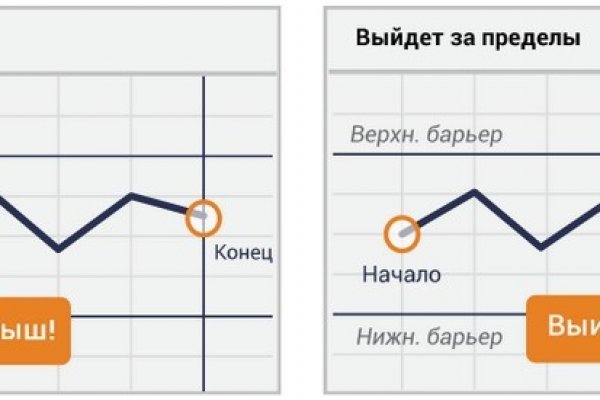 Кракен маркетплейс ссылка